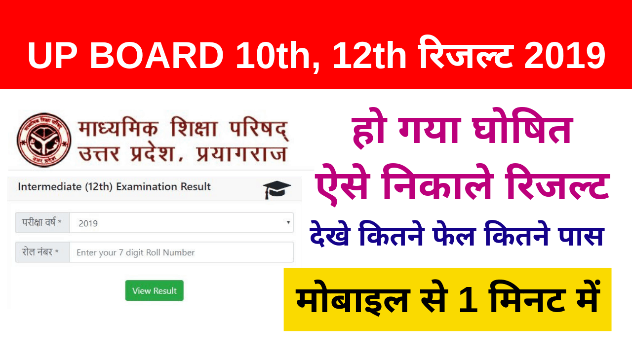 up board 12th result 2019