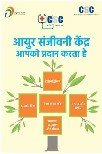 csc ayur sanjivani health center standee download