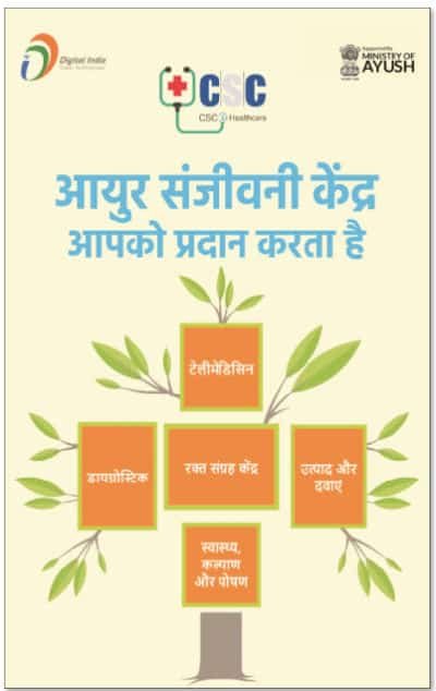 csc ministry of ayush banner poster download