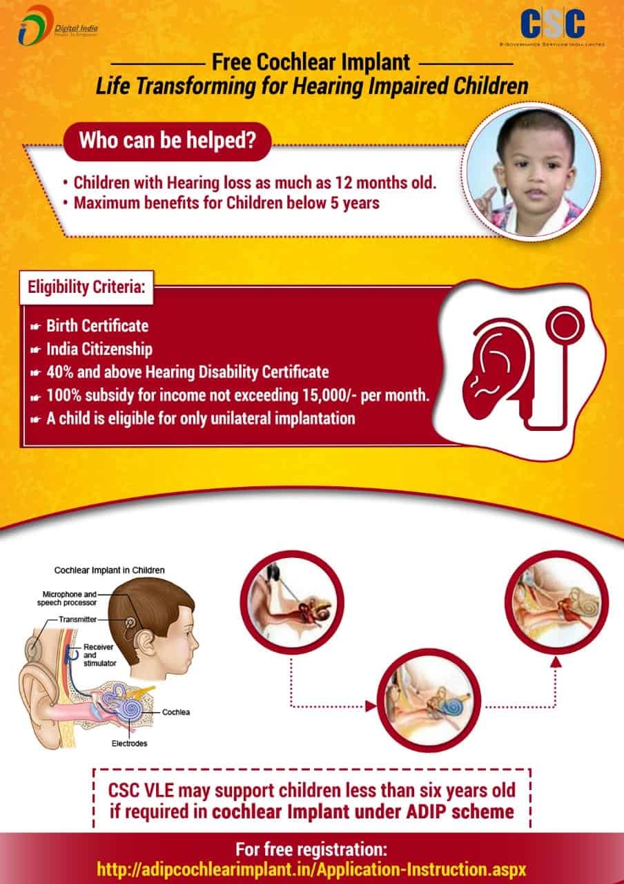Free Cochlear Implant CSC Under ADIP Children under 5 Year