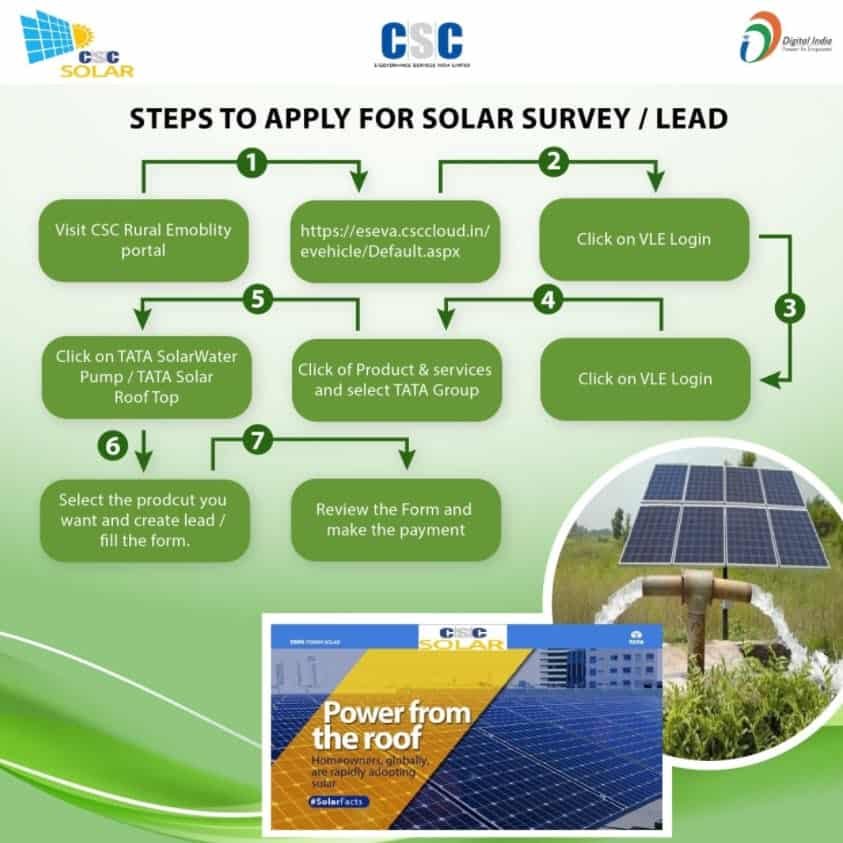 CSC Vle Now can buy or sale Solar Rooftop with all Govt. Subsidy and Benefits