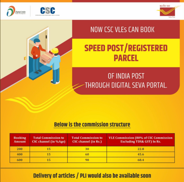 CSC DAK MITRA - India Post Parcel / Speed Post Booking Franchise