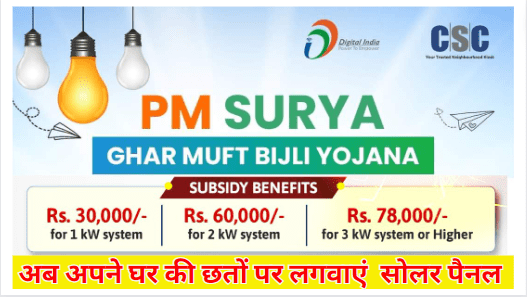 Pm Surya Ghar Yojana Me Subsidy Kitni Milti Hai Amount सरकार पीएम सूर्य घर मुफ्त बिजली योजना में कितनी दे रही सब्सिडी